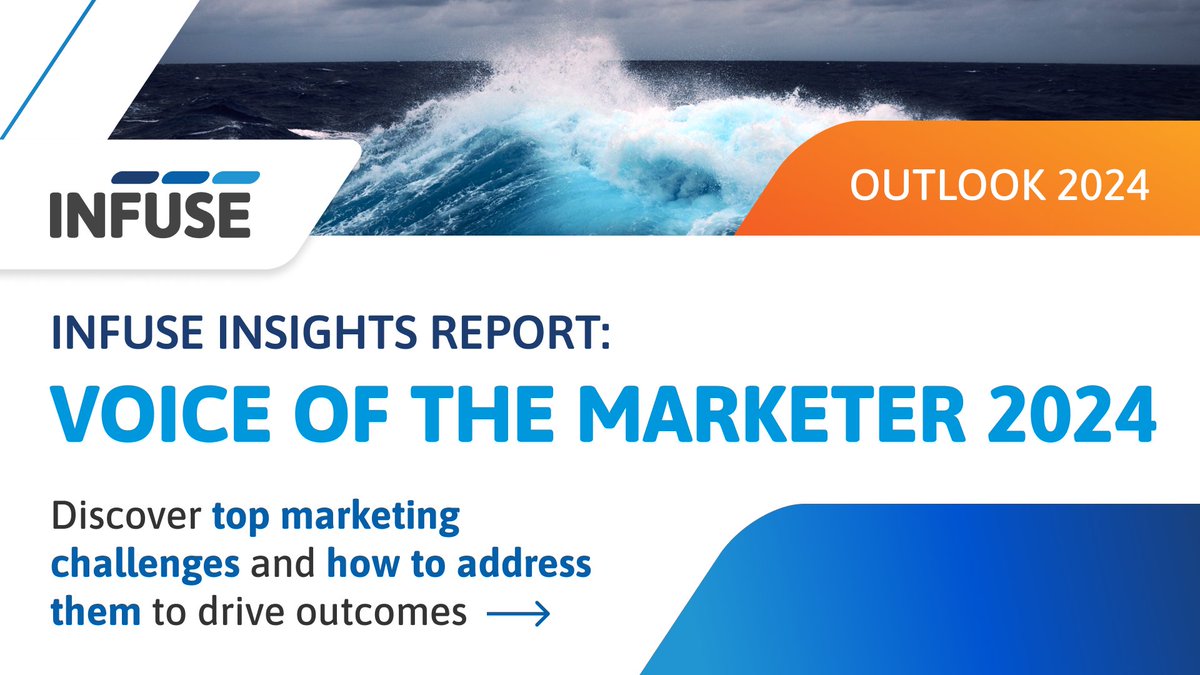 Identifying the pain points of your audience is essential for the success of your demand strategy.
 
Discover how B2B buyer behavior has changed in our research on the top priorities of buyers in 2024, featuring strategies for ensuring demand outcomes.

hubs.ly/Q02sGtFP0