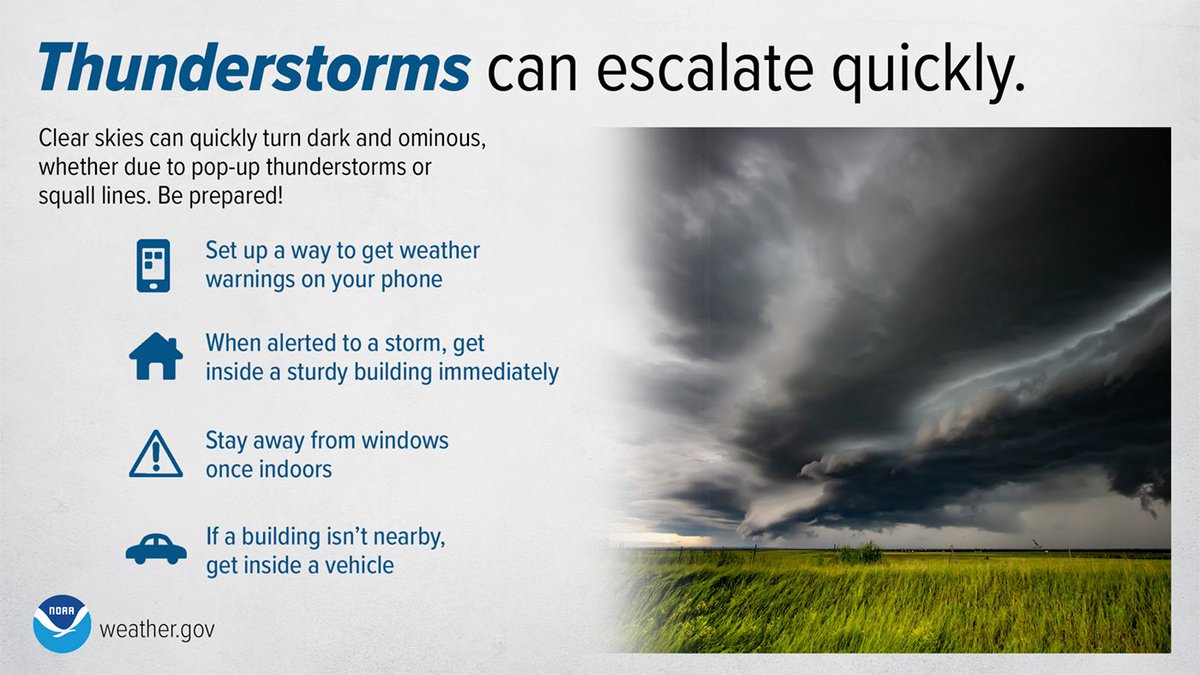 Thunderstorms and squall lines can quickly turn clear skies dark. Stay #WeatherReady by having a way to get weather alerts on your phone, and stay safe by immediately going inside when the skies turn threatening. weather.gov/safety/thunder…