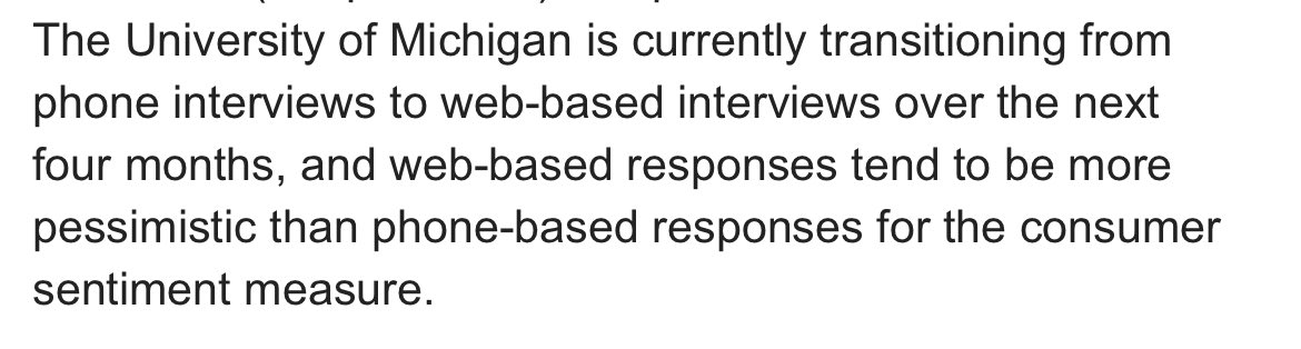 Interesting point from Goldman Sachs about the UMich consumer sentiment survey. Online responses more negative? Who woulda thought?