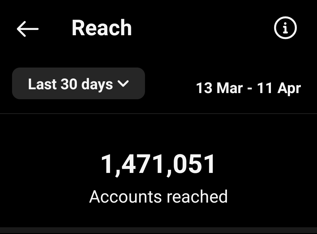 1,5 million de comptes touchés en 1 mois..

..mais je suis en baisse 🤡

C'est un compte qui date de 2024.

C'est la preuve que lorsque tu as passé 3 ans à publier sur les réseaux..

..chaque nouveau compte que tu créés pète.

Viens en DM pour que je t'aide.