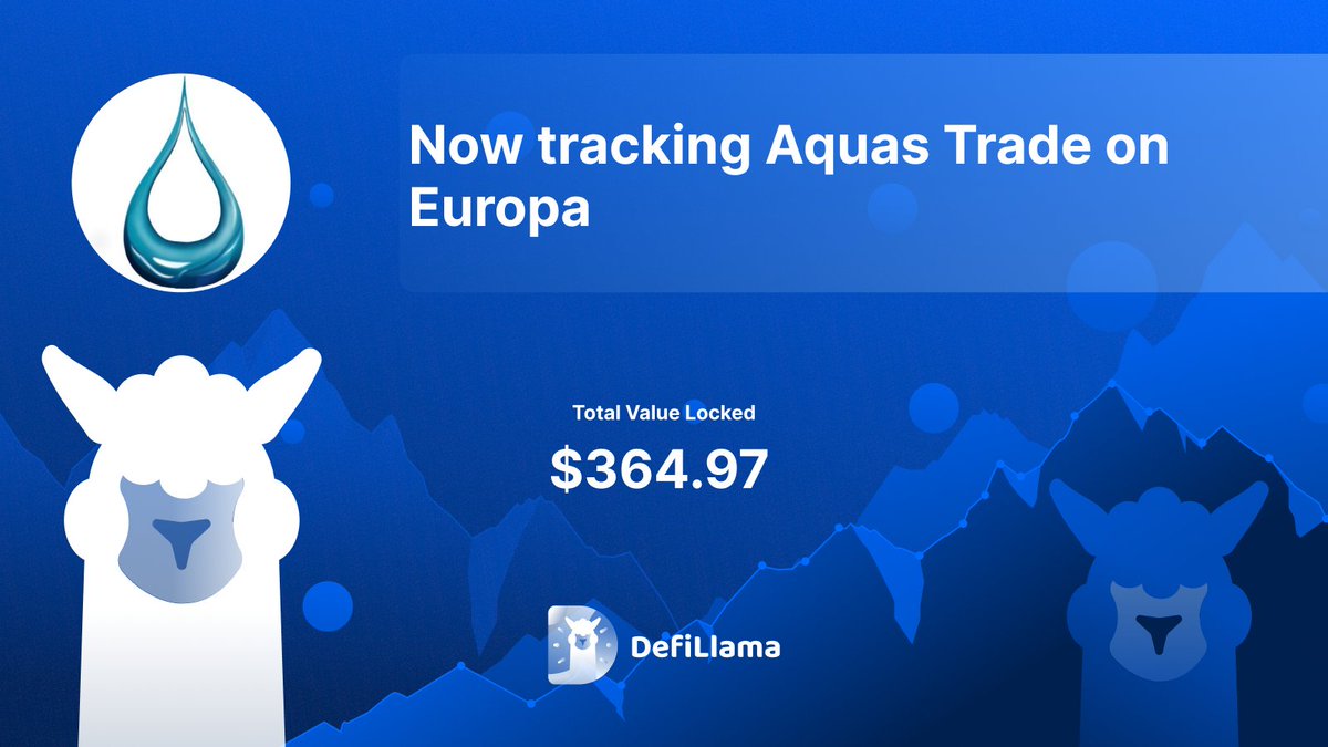 Now tracking @AquasTrade on Europa @SkaleNetwork 0 gas fees, NFT-powered AMM DEX, NFT Market Place, and leveraged trading on the SKALE Network