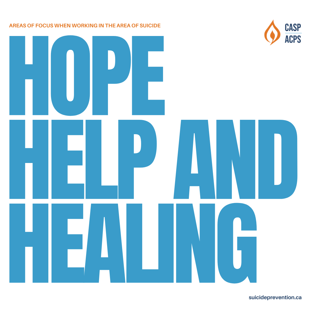 Did you know that the Hope, Help, and Healing are the three areas of focus when working in the area of suicide? Learn more at bit.ly/3TWdbTB If you or someone you know is in crisis and needs support, call or text 9-8-8 any time – day or night.