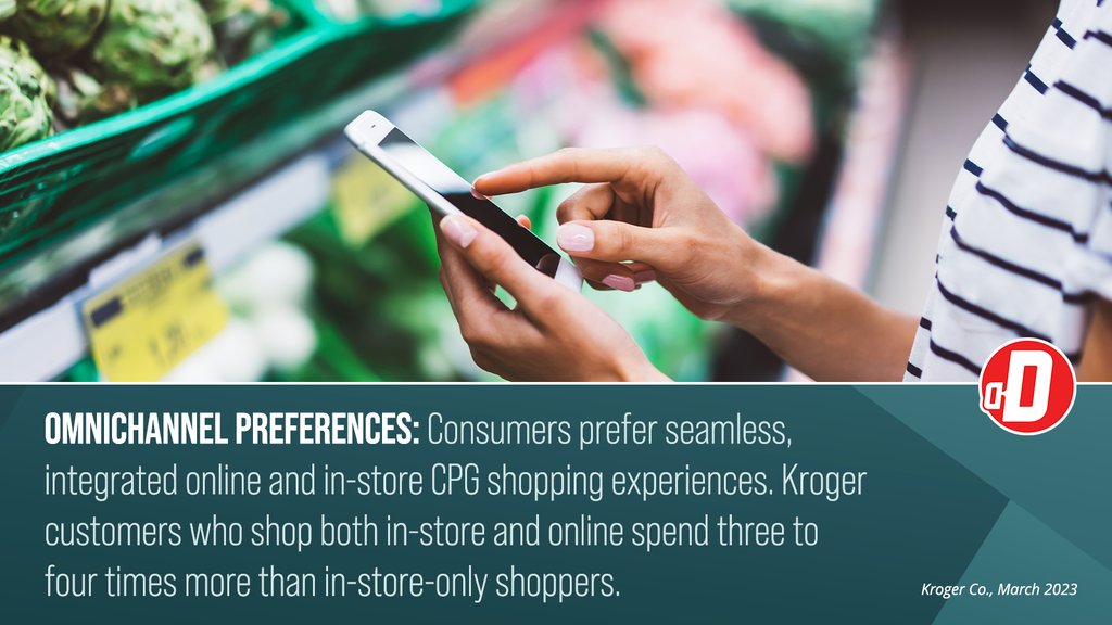 By harnessing these insights into consumer priorities and behaviors, advertisers can craft messages that resonate and connect with their audience's deeper values and evolving needs. 🎯

#CPG #AudienceInsights