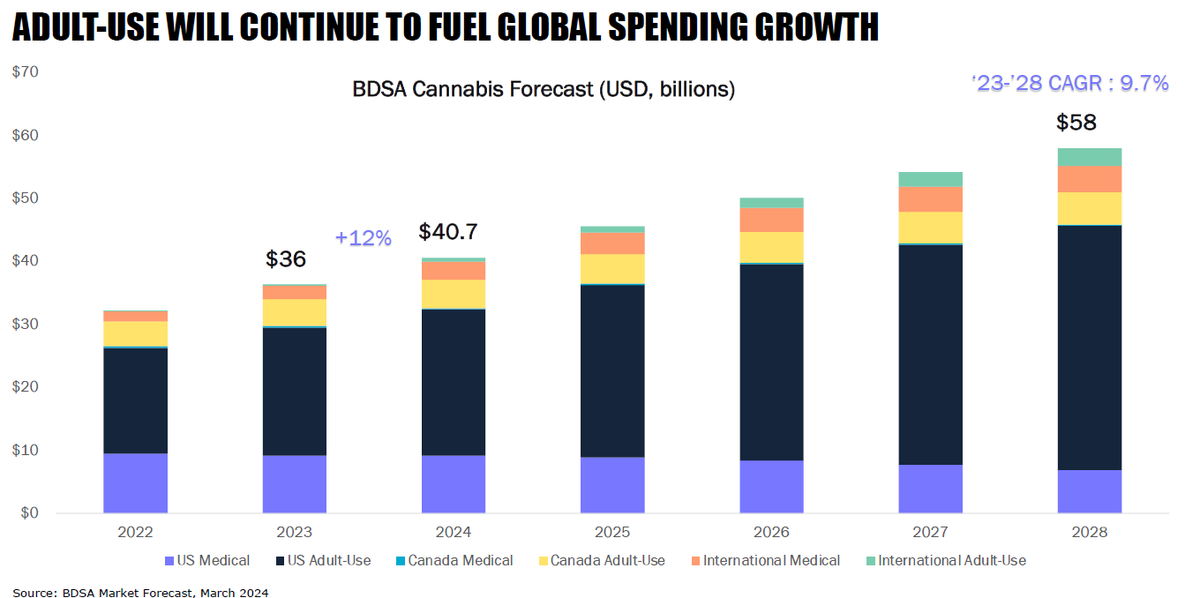High Finance tweet media