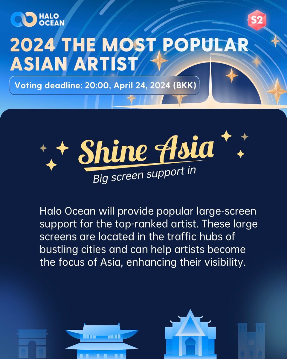 🧑🏼‍🎨HaloOcean DM EVENT 🧑🏼‍🎨
[ April 13, 2024 Day 5] 
🧚🏻‍♀️2024 The Most Popular Asian Artist🧚🏻‍♀️

🗳️Come and vote for our Build Jakapan in '2024 The Most Popular Asian Artist'. 🫶🏽💙
🎯500 RT's = 500 tix

🔗Voting link: haloocean.com/?sid=ceh5baba

#HaloOcean #BuildJakapan #Beyourluve…