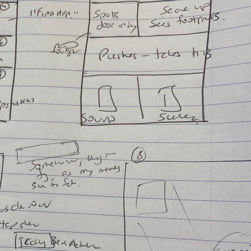 This. The first thing I did when learning was thumbnails. I tend to map it in my head now, but for the first script I wrote for @FellHound_ I got out a giant notebook and hand-drew how I saw each page breaking out. It's actually what taught me restraint on # of panels.
