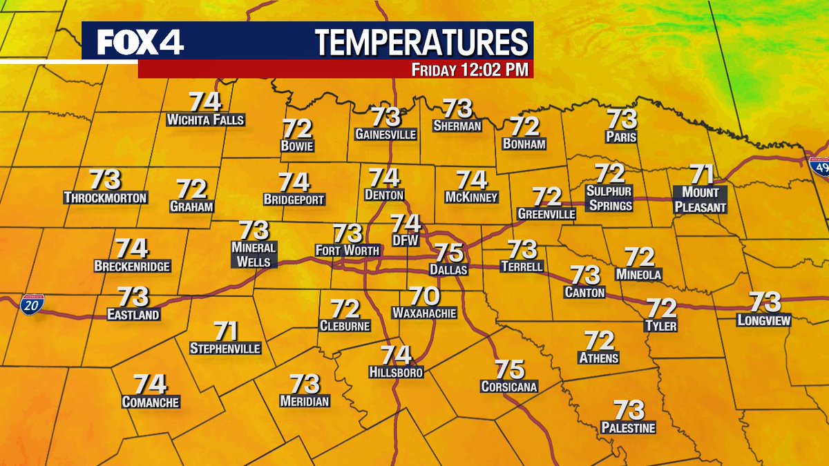 Your current temps... #txwx #dfwwx