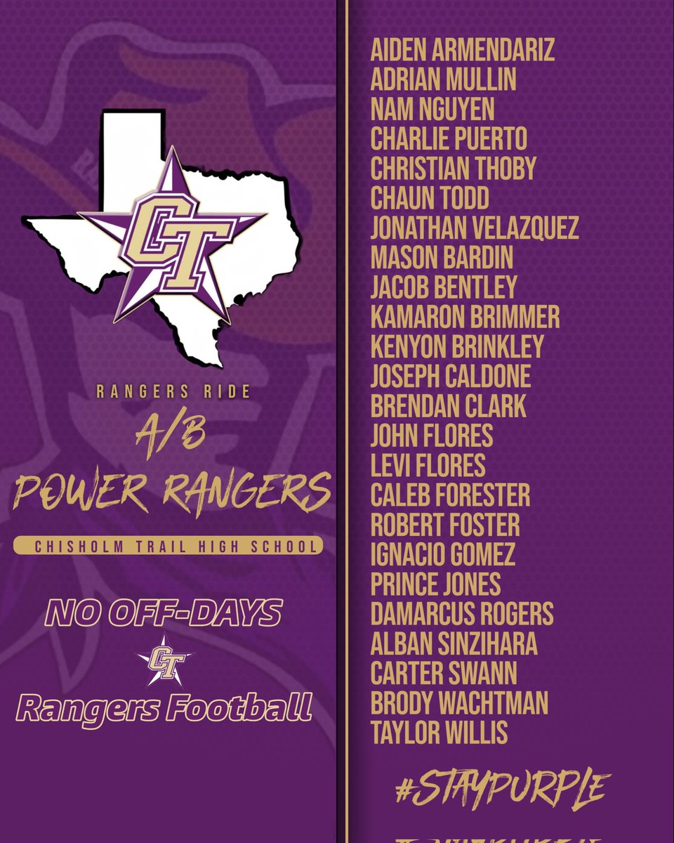 Congratulations to these @CTHS_RangersFB Power Rangers for taking care of business in the classroom and showing that education is important in RANGER NATION. 1) Be on time 2) Do your work 3) Don't be a distraction #GradesMatterAtCTHS 🟣🟡🪖🐎🎖#RangersRide #StayPurple #F4 #TTP