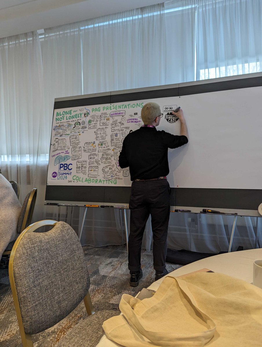 #PBCSummit: The focus for day 4 of the summit is patient advocacy groups. @EddyLaurie1 is shown here working on a mural of the conversation. Today, we as patients are working on action plans from patient perspectives. - Danielle Alstat

@PBCFoundation