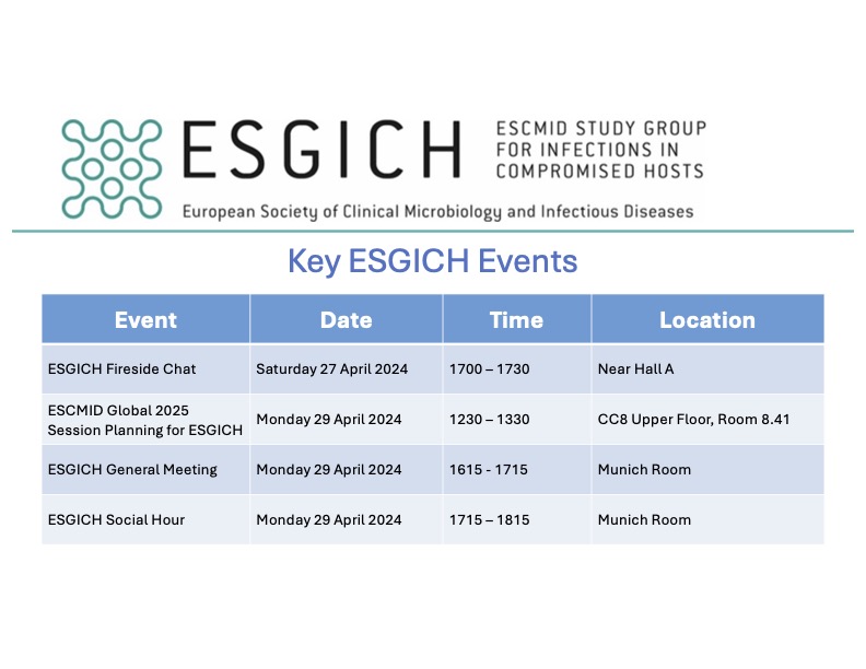 The ESCMID Study Group for Infections in Compromised Host (ESGICH) has a number of opportunities to engage with our leadership. Come hear about: Recently completed survey of IC Host-ID members Proposed Webinars In Person Meeting Opportunities Opportunities for research