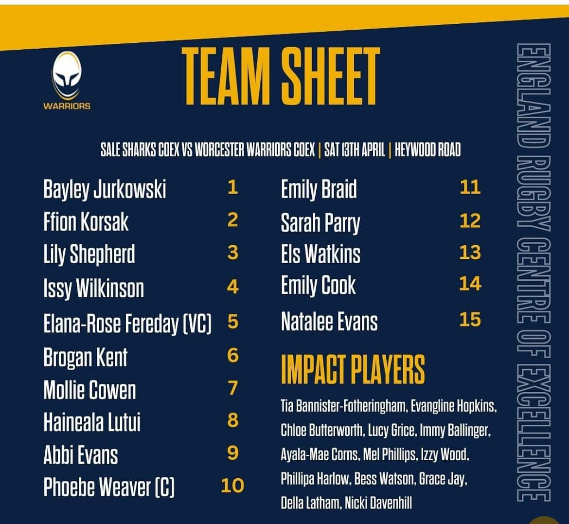 Huge well done to Bayley, Ffion, Elana-Rose, Ala, Abbi, Emily, Els, Sarah, Natalee, Chloe, Bess and Nicki who will all be playing for Worcester Warriors Centre of Excellence against Sale in the final game of the season.  Enjoy it girls. You make us proud.