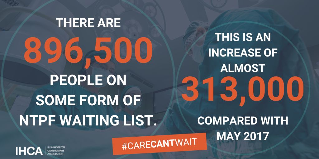 🔵New data shows current waiting lists may take over a decade to clear. 🔵There were 24.3K people added to 3 main waiting lists in the first 3 months of 2024. 🔵Gov. must provide adequate solutions to the capacity & recruitment issues in our health service. @DonnellyStephen