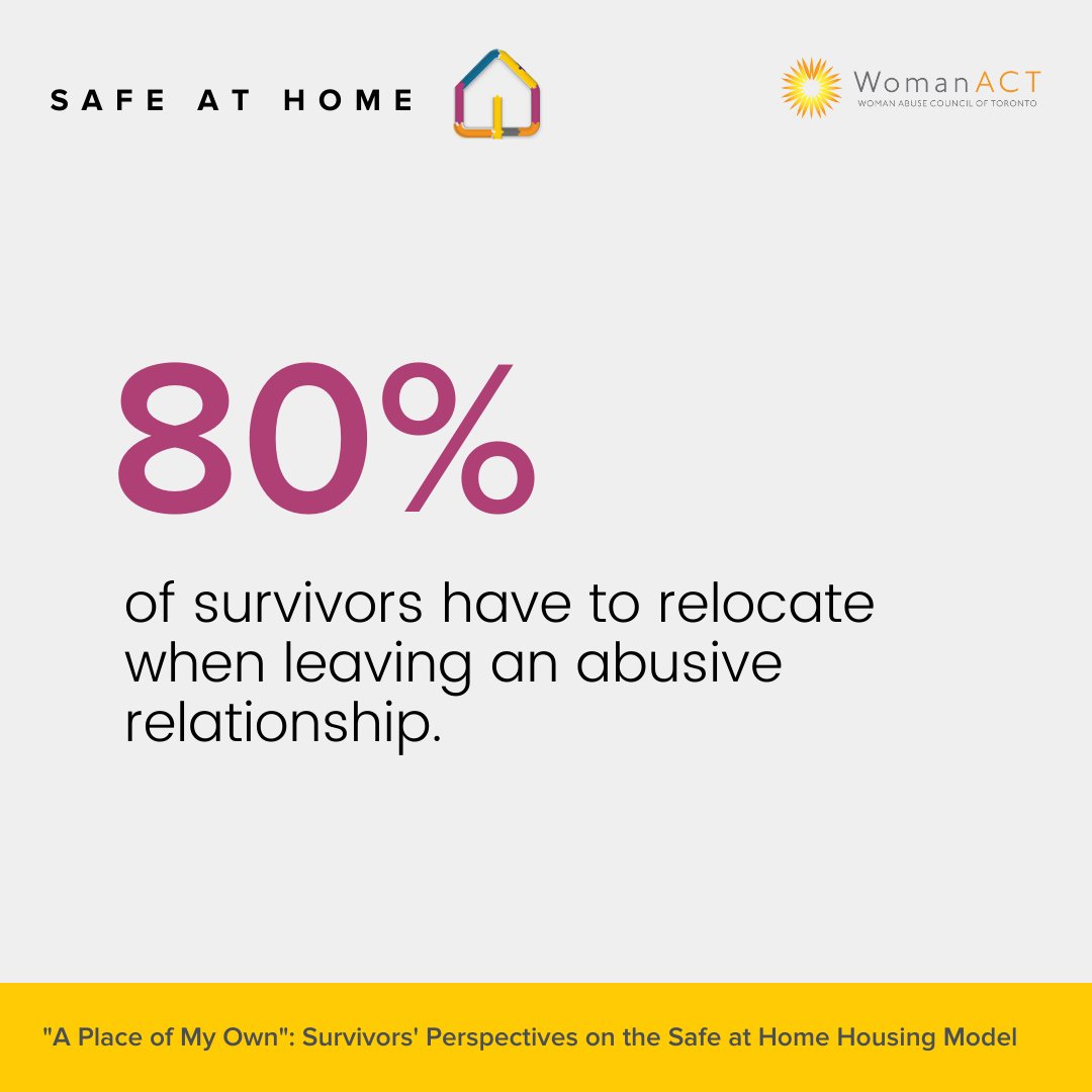 For survivors leaving an abusive relationship, relocation is a common experience. That's why we are working hard to increase survivors' housing options, including the option to remain in their own home safely with the perpetrator removed. womanact.ca/publications/a…