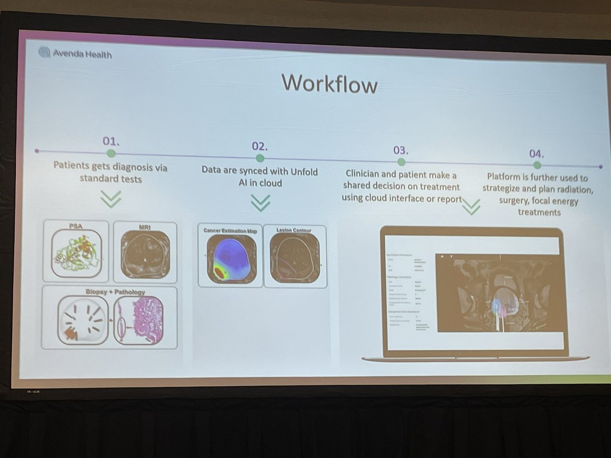 In the future #ArtificialInteligence may help us predict the true extent of #prostatecancer which could help with upfront treatment selection or treatment planning -@KaraWattsMD #rmus24