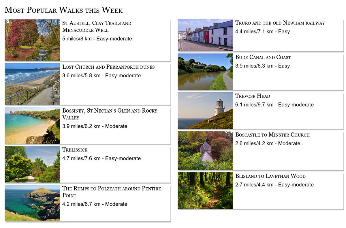 Most popular walks this week iwkc.co.uk/walks/popular/… #Cornwall