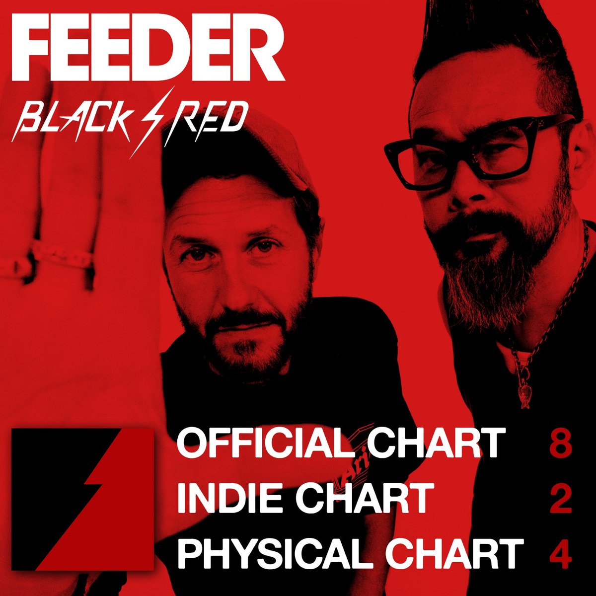 Congratulations to @FeederHQ and their top ten @officialcharts placement for #BlackRed 🎉