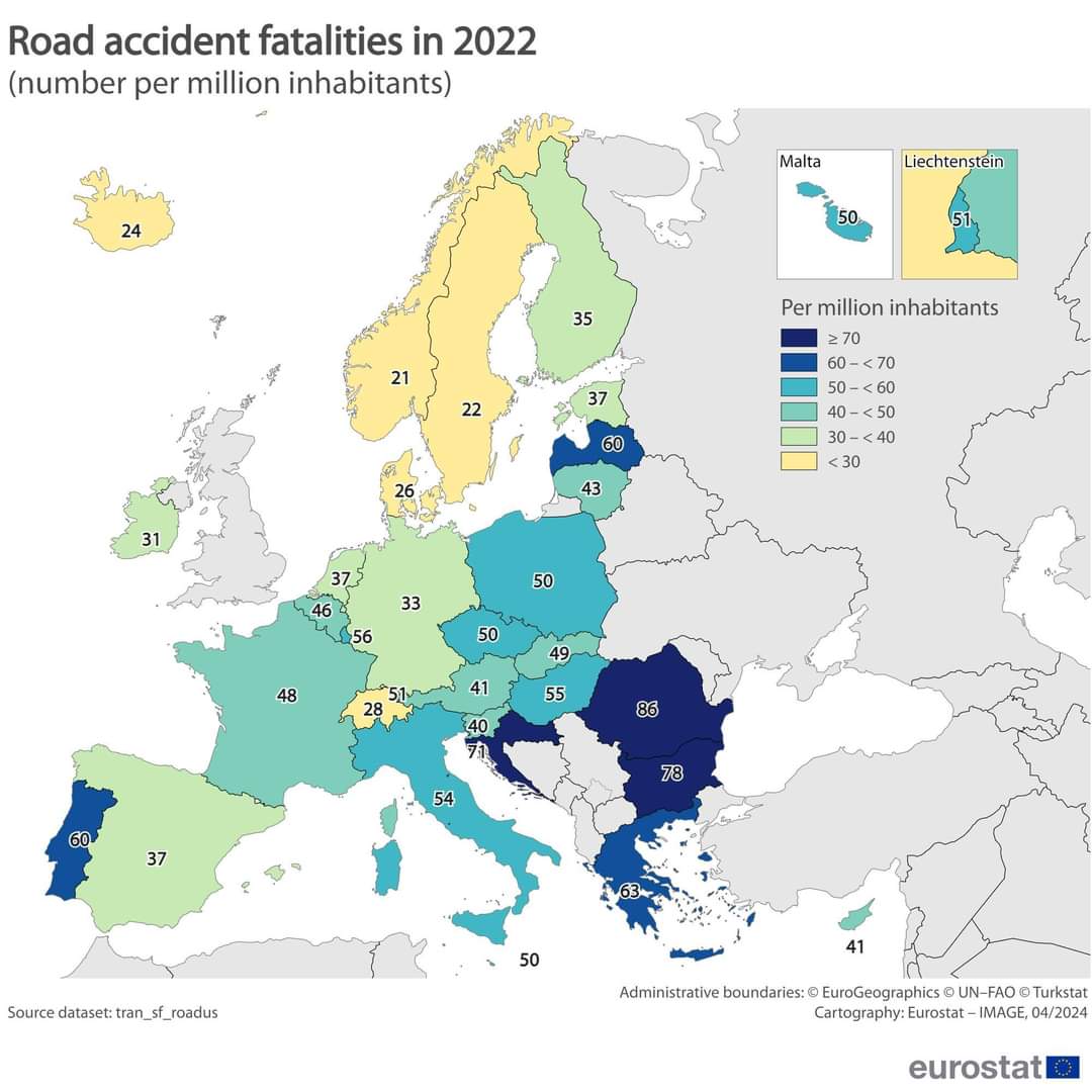 Seeing some of the driving here, I'm not surprised Romania has the worst record in the EU
Generally people are in too much of a hurry, especially with the condition of some of the roads
Better to get there late,than end up in a body bag
#DefensiveDriving

facebook.com/share/PeL6dTSt…