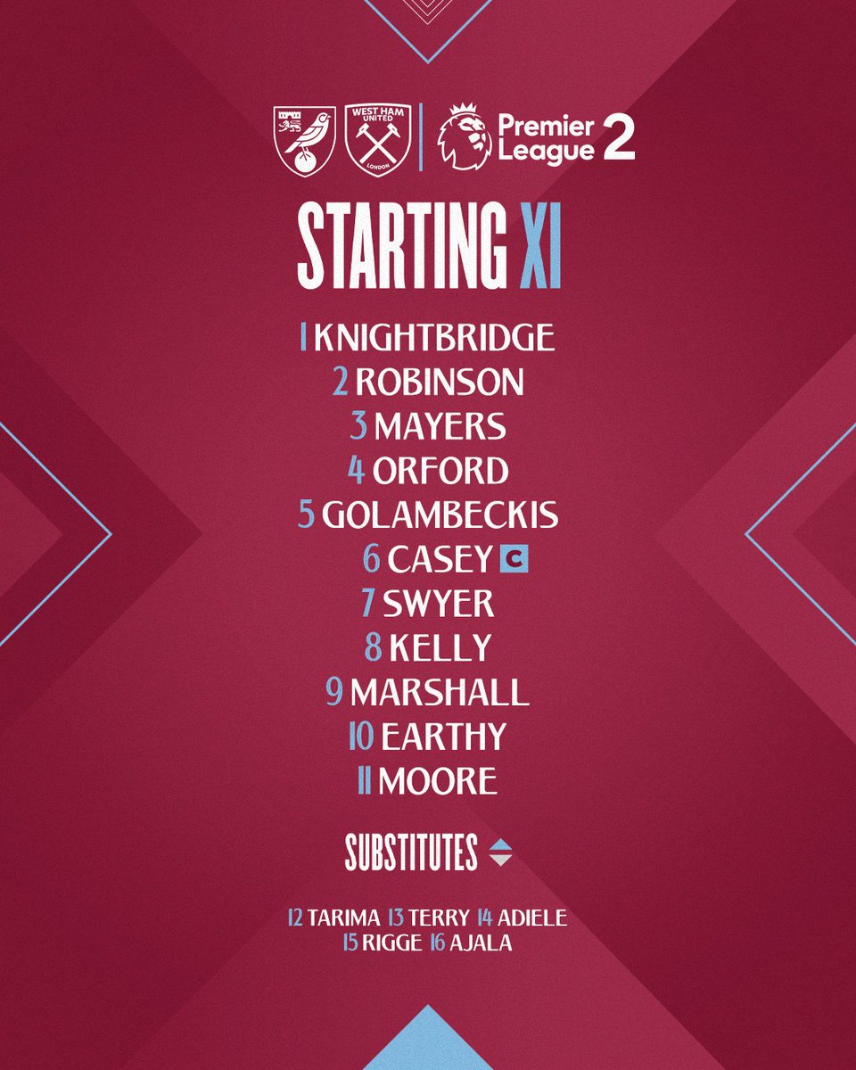 Here's how our U21s start this evening 💪⚒️