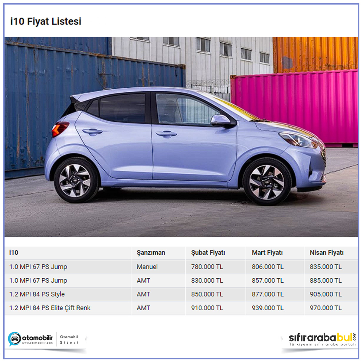 ✅i10 fiyatları: 💰#Hyundai güncel fiyat listesi: otomobilir.com/araba-fiyat/20… #i10 #hyundaii10 #otomobilir #arabafiyatları