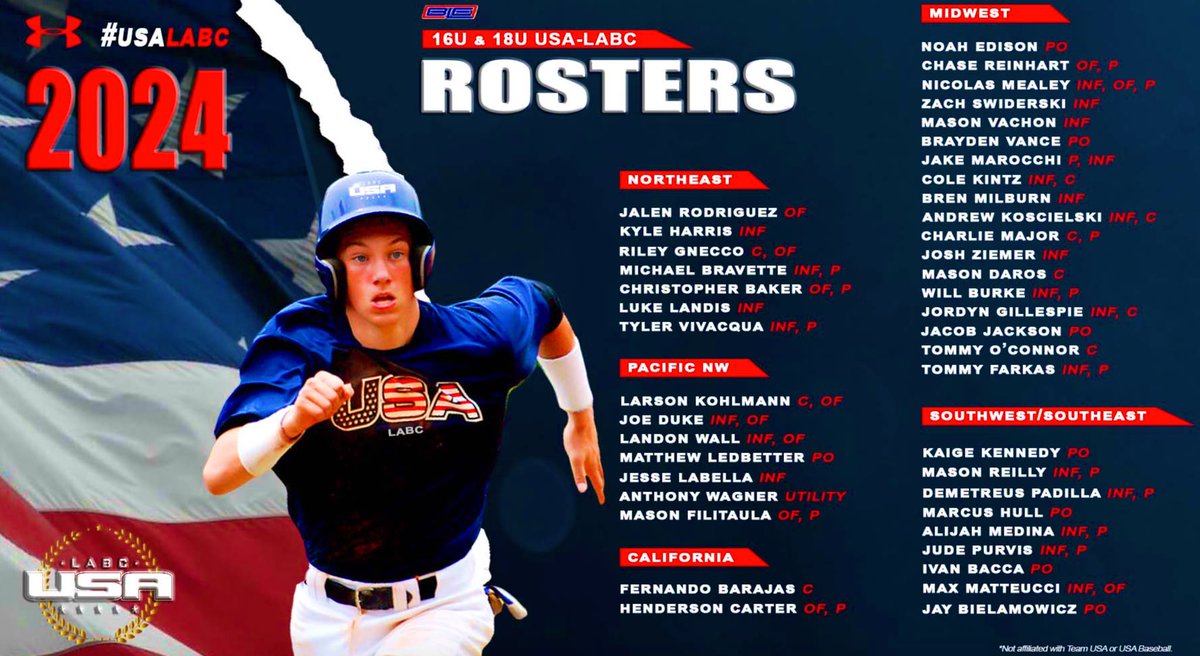 👀 I see 2 @LCSDAthletics #lpoolbaseball seniors on this squad! @TylerVivacqua21 and @Chris_Baker2024 will join fellow summer teammate @LukeLandis30 repping their country in the DR this summer before they all head to NCAA baseball. #JrChiefs #USALABC #ProudCoach