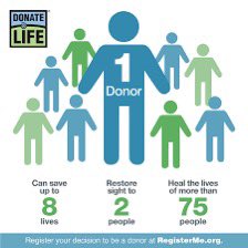 April is Donate Life month 💙 @BlueStormComin1 @bab_102 @Gdad1 @Barbara17031255 @CokoGay @MetaResist @Wisewonders @Eemah90 @TheBrane64 @blakdragon23 @kayaeger1 @macscotchman @LaBoomer68 @xxskifast @Mcpuggins @gspinell @RuthMott5 @GroovyChic1960s @SARA2001NOOR @ltwlauren