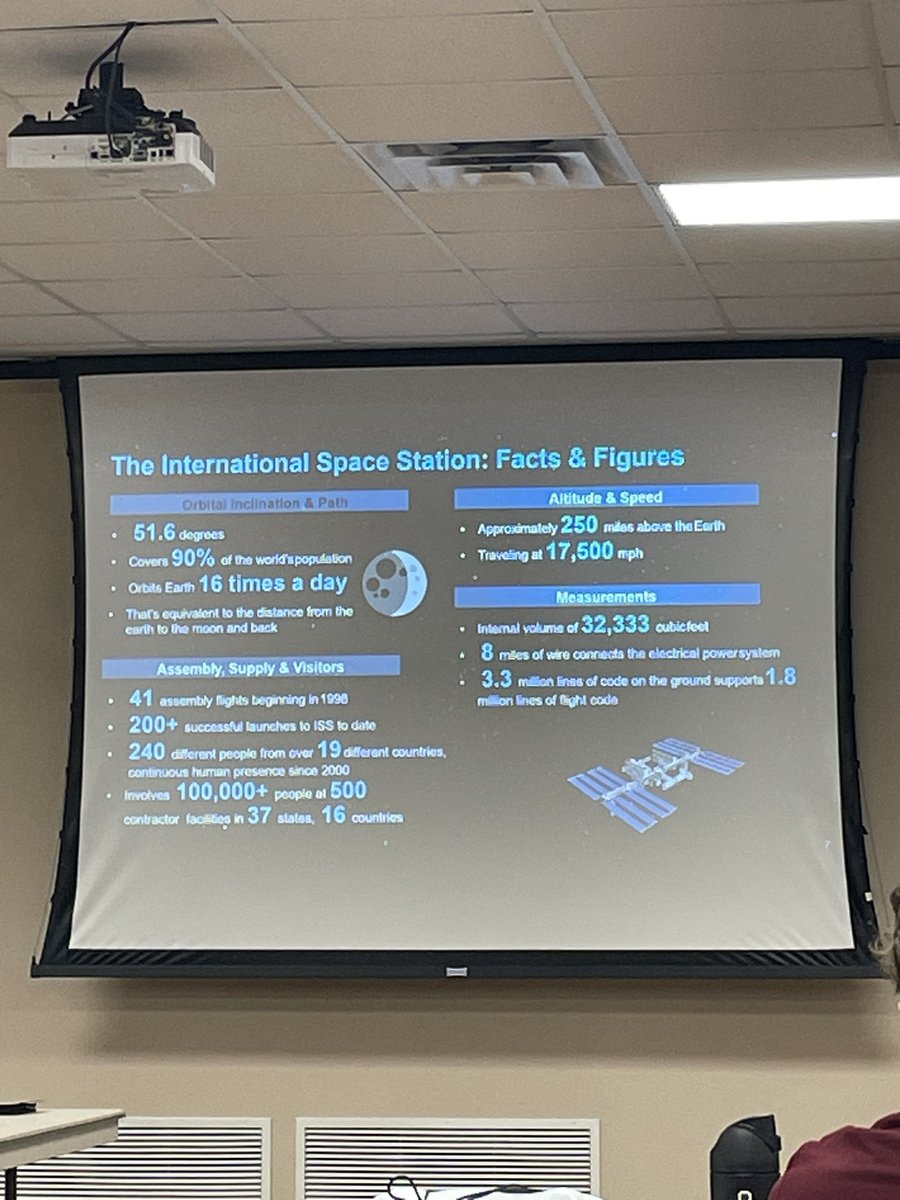 CTE Tech students had the opportunity to learn about life on the @Space_Station from @SchTemple alumn, and current @NASA employee, Keelan Hamilton