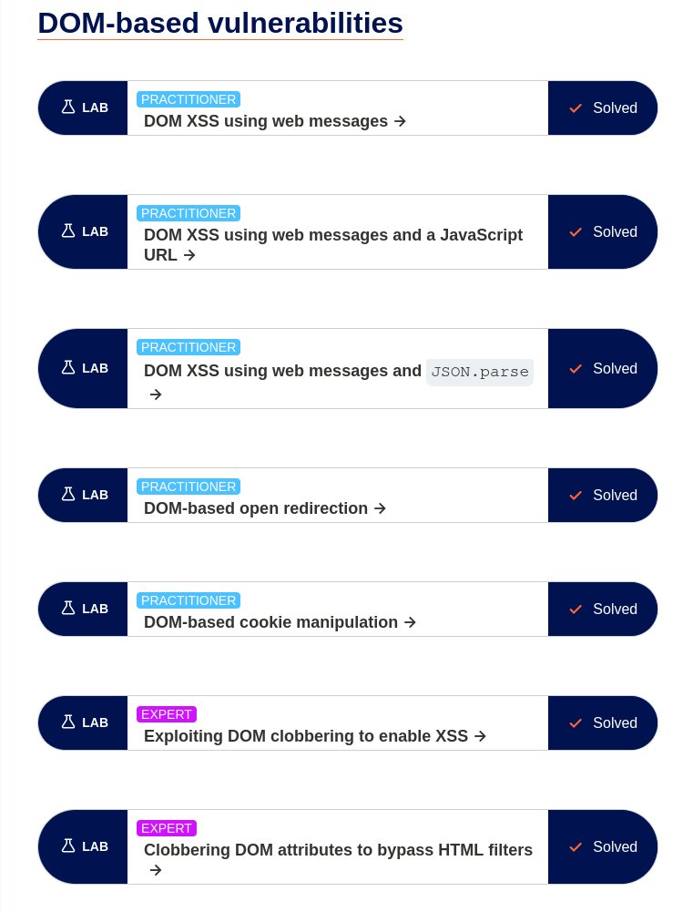 I just finished all the DOM-based labs on @WebSecAcademy. 🏴‍☠️ This is my favorite topic with the best labs so far. 💯 Tip: If you want to understand and solve DOM clobbering without hints, use leanpub.com/javascriptforh… from @garethheyes