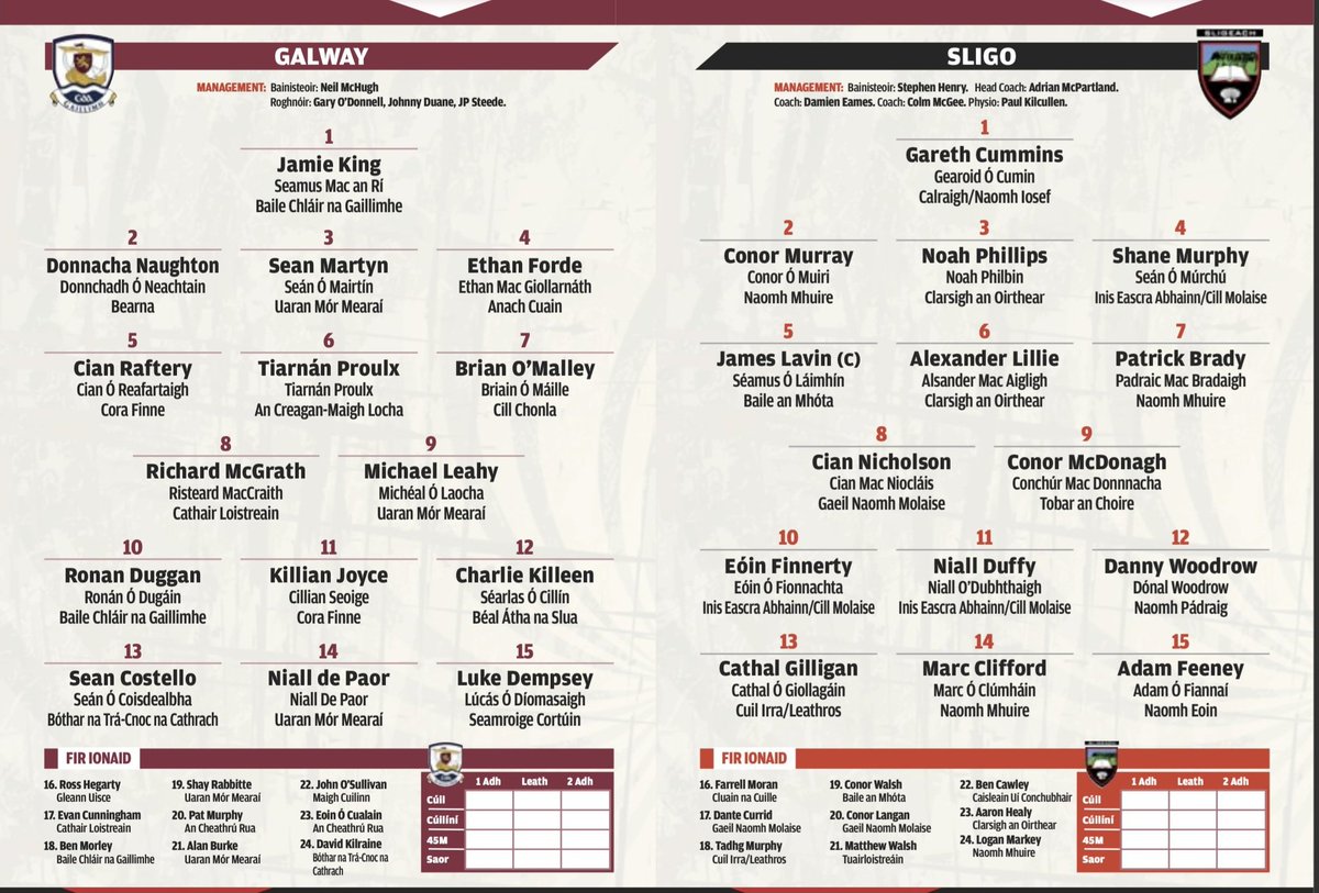 No changes on the @SligoGAA and @Galway_GAA teams as per programme 
@ConnachtGAA 
#ConnachtGAA 
#GaaBelong