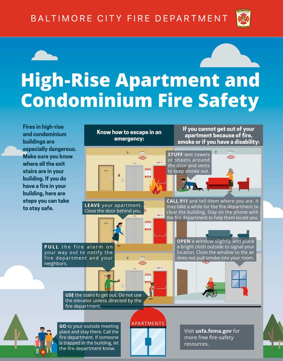 Always familiarize yourself with the fire safety features in a high-rise apartment or condominium building, especially the locations of exits. In the event of a fire, stay calm and follow the plan. Call 911 for help.