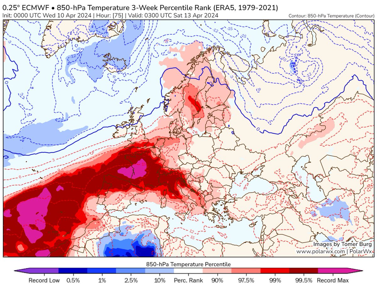 Record-breaking sea surface temperatures in the North Atlantic help breed record-breaking upper air masses and this looks to be the case for southern France over the weekend when 850 hPa temperatures of 17/18C look to arrive. As a result, 30C looks likely to be reached there.