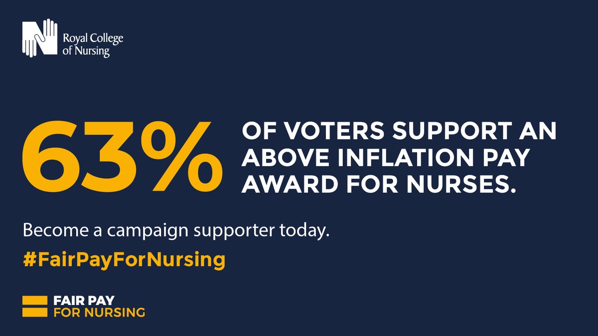 The public’s priorities are clear. No matter their age, where they live, or who they vote for, voters support an above inflation pay rise for nursing. Do you back #FairPayForNursing? Support our campaign here: bit.ly/3DpJIcO