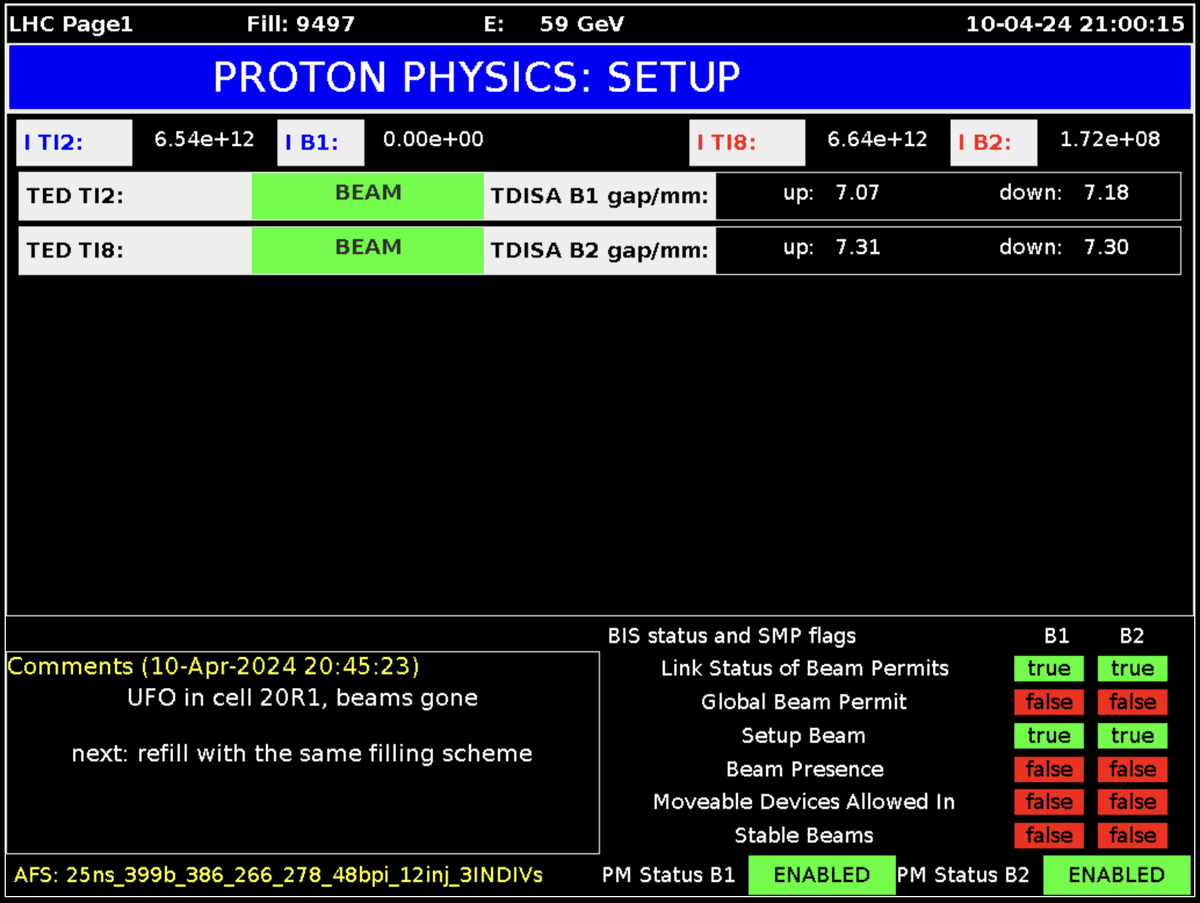That awkward moment when aliens steal the beam #CERN