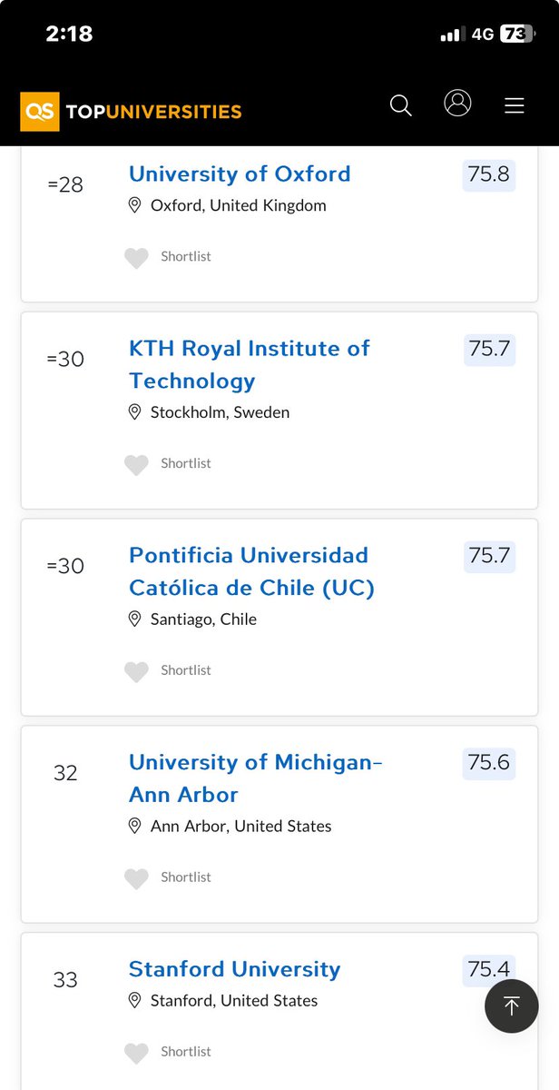 En nuestro aniversario 130. Orgullosos d alza en ranking QS internacional de universidades.  La escuela <a href="/ARQ_UC/">Arquitectura UC</a> pasó d41 (2021), 39 (2022) y 36 (2023) al puesto 30 en 2024 !!! a nivel global y primeros en Latinoamerica. Logro de nuestros académicos, estudiantes y graduados.