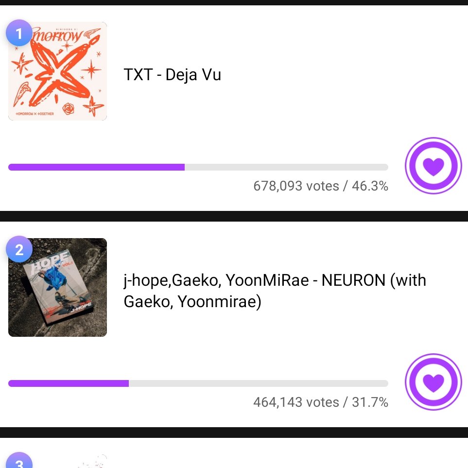 ARMYS PLS VOTE FOR 'NEURON' ON MUBEAT. WE ARE STILL ON 2ND PLACE AND ONLY 6 HOURS LEFT, DECREASE THE GAP AND LETS WIN FOR OUR HOBI‼️ 🗳:mubeat.page.link/SEFWf