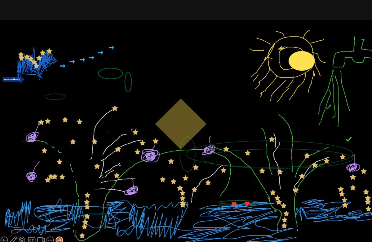 Dr Anna Volkmer tweet media