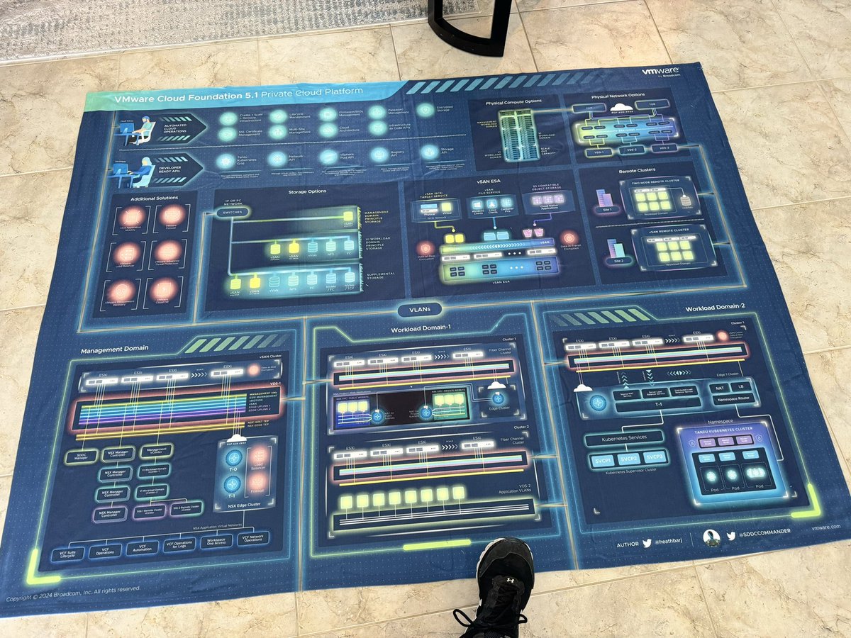 Heath Johnson tweet media