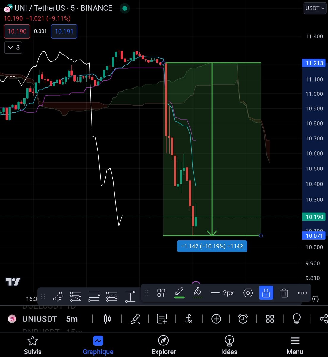 Tagado Bitcoin & Crypto tweet media