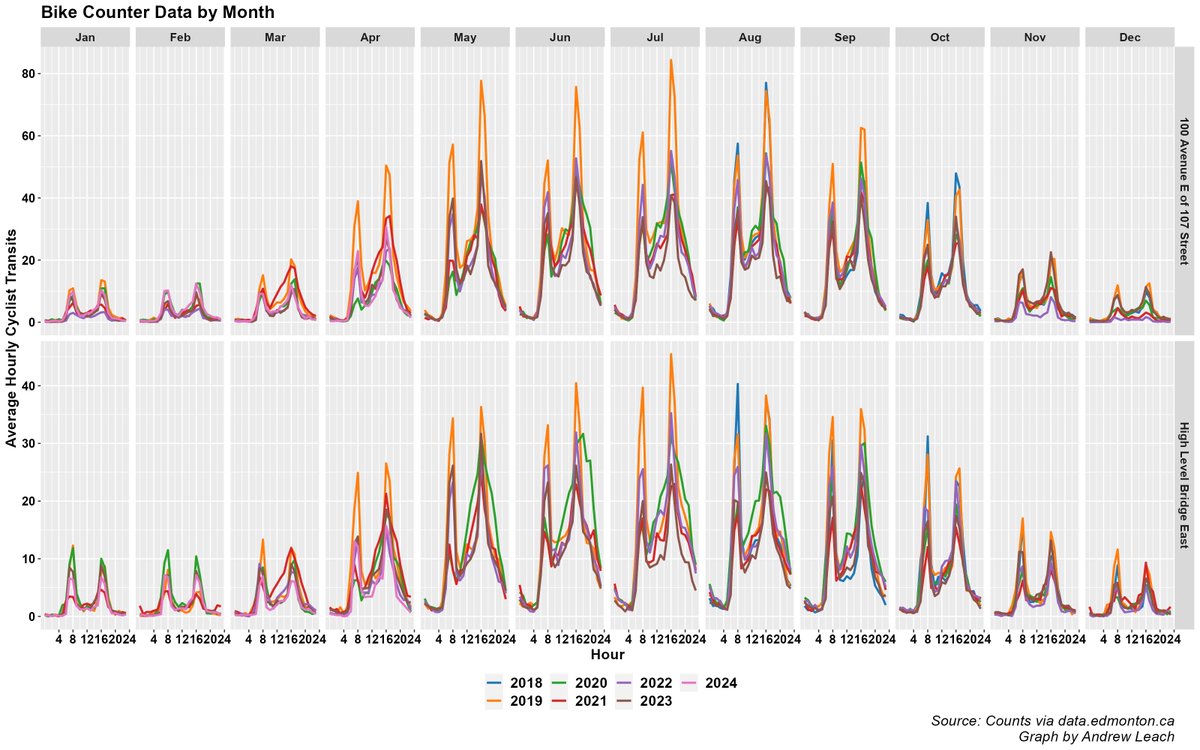 Andrew Leach 🇨🇦 tweet media