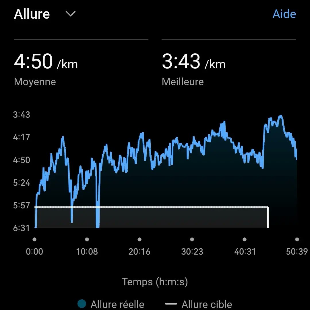 soanito's tweet photo. Un petit run d'après midi.
Bon y a pas a dire, je préfère l'après midi pour courir 🏃♂️
C'est + fun et j'ai + 2 d'NRJ
Par contre il va falloir que je régule tous ça
➡️ J-11 NTMF 🗻 🏃♂️ 🦊
#running #runner #trailrunning #runnerworld #run #runningman #runnerlife #ラン #ランニング https://t.co/xlEQHqOQsr