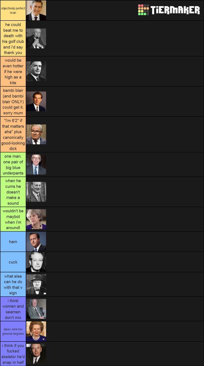 people going ‘wahhhh old news’: boring breaking out the SHAGGER PRIME MINISTERS TIER LIST: ROARING