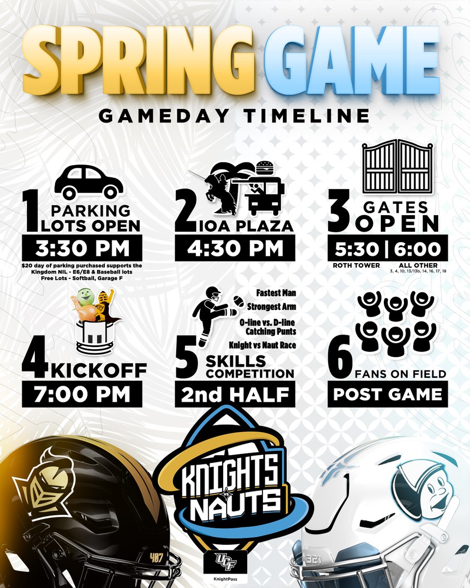 Your NAUTS 🍊 vs. KNIGHTS ⚔️ Spring Gameday timeline is here!