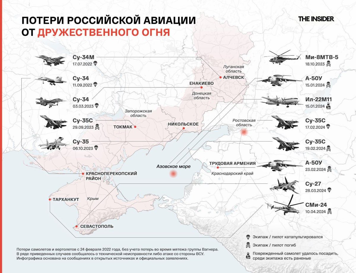 The 🇷🇺 vs. 🇷🇺 friendly fire effects. The summary of downed 🇷🇺 aircraft. Does not include the #WagnerGroup mutiny and the technical failures. 
By @the_ins_ru