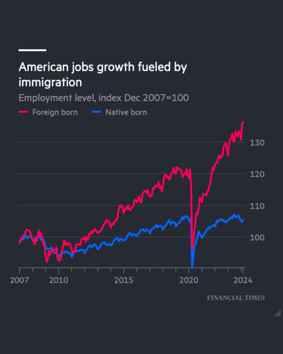 Why is Joe Biden getting so little credit for the US's sturdy jobs market? Hint: it's not hot for everyone, everywhere. Here are a few possible explanations: on.ft.com/3xDKV0s