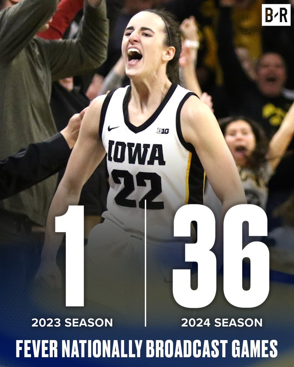 The WNBA announced that 36 of the Indiana Fever's 40 regular season games will be on national television. That includes 10 games on ABC, ESPN, ESPN2, and CBS, as well as additional games on Amazon Prime Video and NBA TV. Caitlin Clark = 👀👀👀👀 on the sport