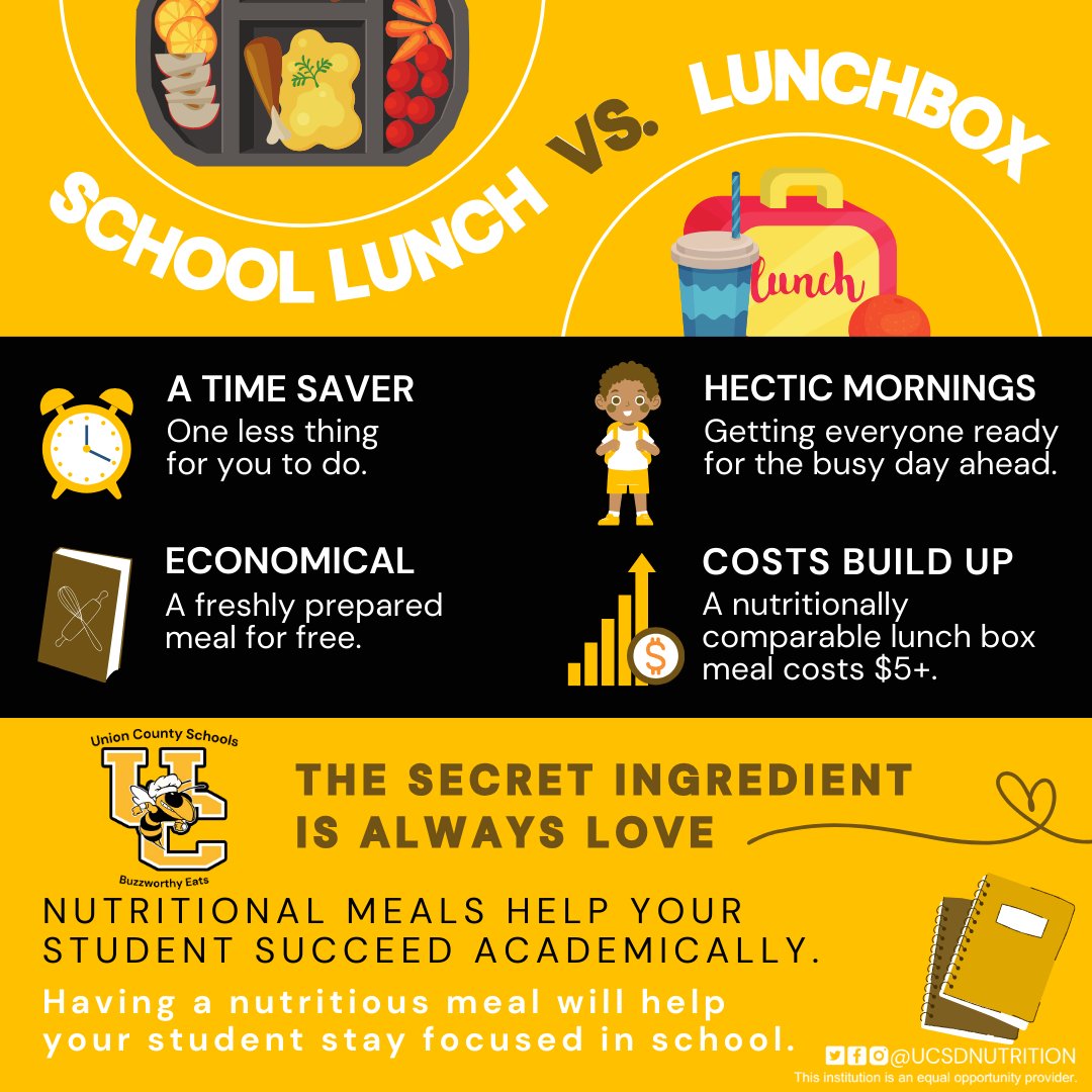 Unlock the benefits of school lunches at @ucsdsc ! Our carefully crafted meals include all the essential nutrients for your child's growth and development. 💪 🍽

#DoingGreatThingsUCSD #UnionSC #UnionSouthCarolina #Union #SCschools #UnionCounty #BuzzworthyEats