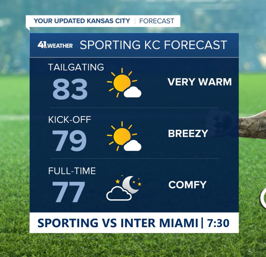 .@InterMiamiCF and Messi are bringing the warmth with them on Saturday as temperatures will be in the 70s and 80s! @SportingKC #SKCvMIA #SportingKC #VamosKC #kcwx #mowx