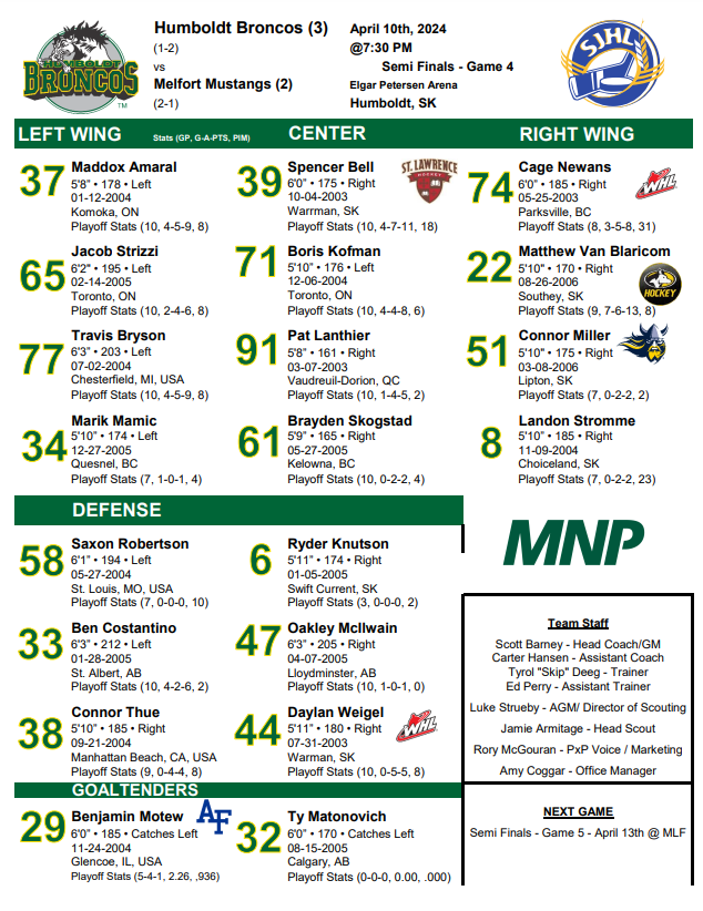 Here is tonights lineup for Round 2 Game 4 vs Melfort Mustangs presented by MNP