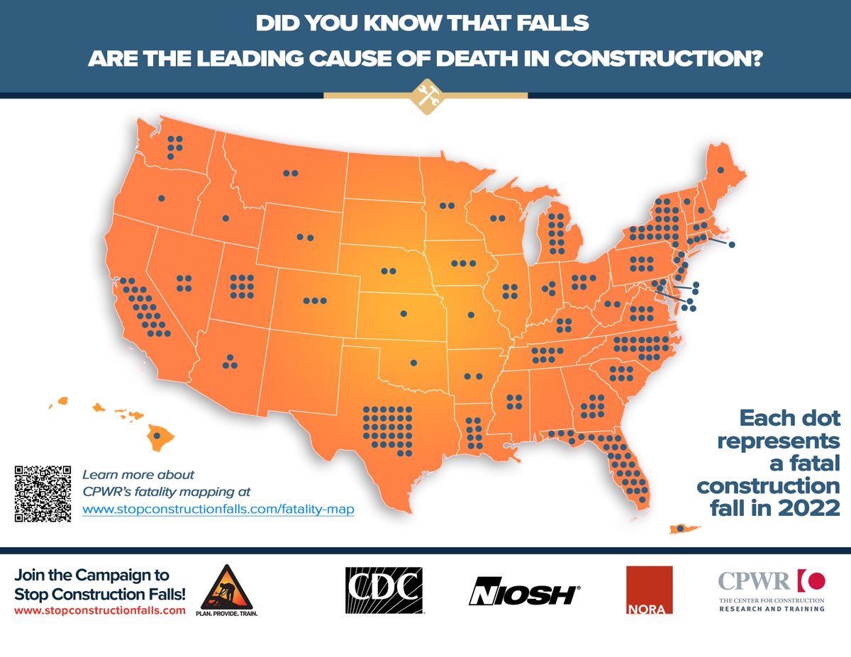 #DYK #Falls are the leading cause of death in the #construction industry. Join the 2024 National Stand-Down to Prevent Falls in Construction May 6-10: stopconstructionfalls.com #StandDown4Safety