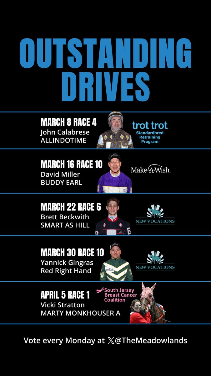 𝗧𝗵𝗲 𝗲𝗮𝗿𝗹𝘆 𝗿𝗲𝘀𝘂𝗹𝘁𝘀 𝗮𝗿𝗲 𝗶𝗻 𝗳𝗼𝗿 𝘁𝗵𝗲 𝗠𝗲𝗮𝗱𝗼𝘄𝗹𝗮𝗻𝗱𝘀’ 𝗢𝘂𝘁𝘀𝘁𝗮𝗻𝗱𝗶𝗻𝗴 𝗗𝗿𝗶𝘃𝗲 𝗼𝗳 𝘁𝗵𝗲 𝗪𝗲𝗲𝗸𝗲𝗻𝗱 

March 8: John Calabrese / Allindotime – Trot Trot Standardred
March 16: David Miller / Buddy Earl – <a href="/MakeAWish/">Make-A-Wish America</a> 
March 22:
