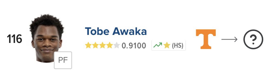 Tobe Awaka is ranked as a .91 and the 116th overall portal prospect according to 247 Sports.